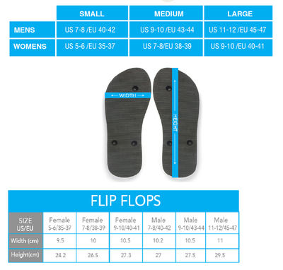 Thin Blue Line Wife Flip Flops